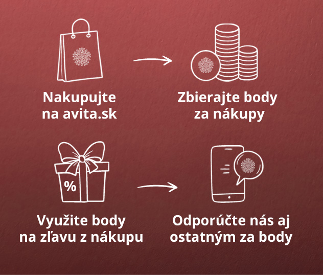 Vernostny program pokyny kocka